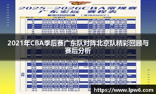 2021年CBA季后赛广东队对阵北京队精彩回顾与赛后分析